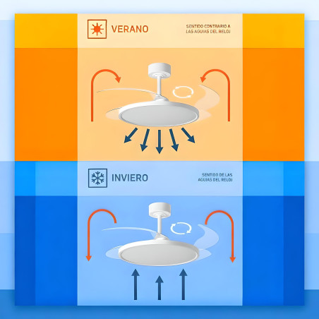 Retractable blades Ceiling fan changeable rotation direction