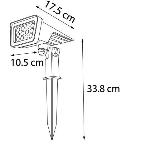Medidas